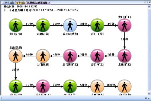 合作巡更系统五号