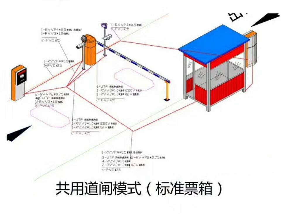 合作单通道模式停车系统