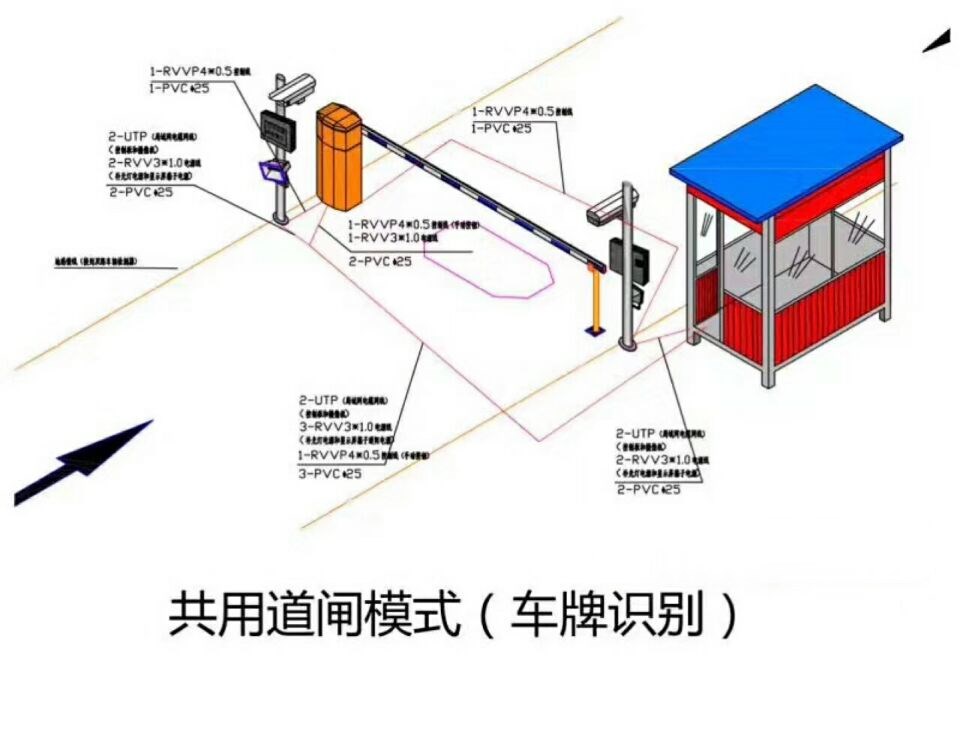 合作单通道车牌识别系统施工